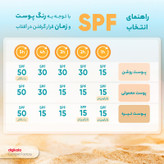 کرم ضد آفتاب رنگی ژیناژن، SPF 50، مدل 01، مناسب پوستهای خشک و نرمال با تنالیته متوسط و حجم 50 میلیلیتر، ضد آب، فاقد پارابن، محافظتکننده در برابر اشعههای UVA و UVB، ارای فرمولاسیون بدون الکل و گلیسیرین غنی شده با ویتامین E، با ماندگاری 4 ساعته