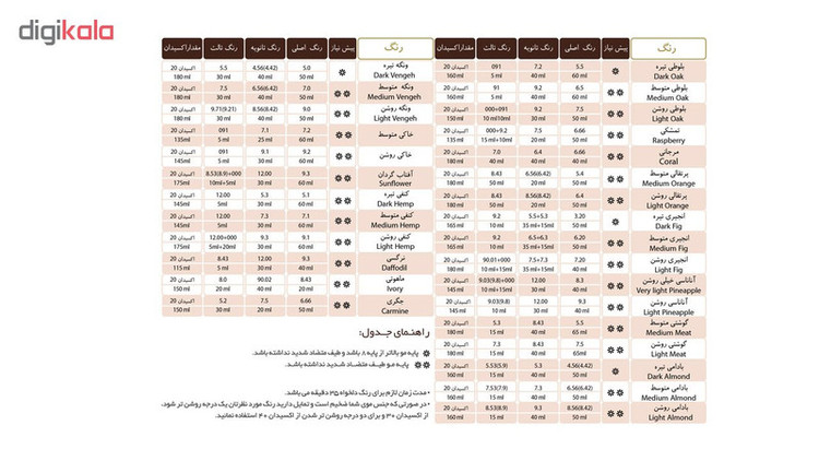 رنگ مو اسکالیم شماره 8.21 حجم 100 میلی لیتر رنگ بلوند مرواریدی روشن